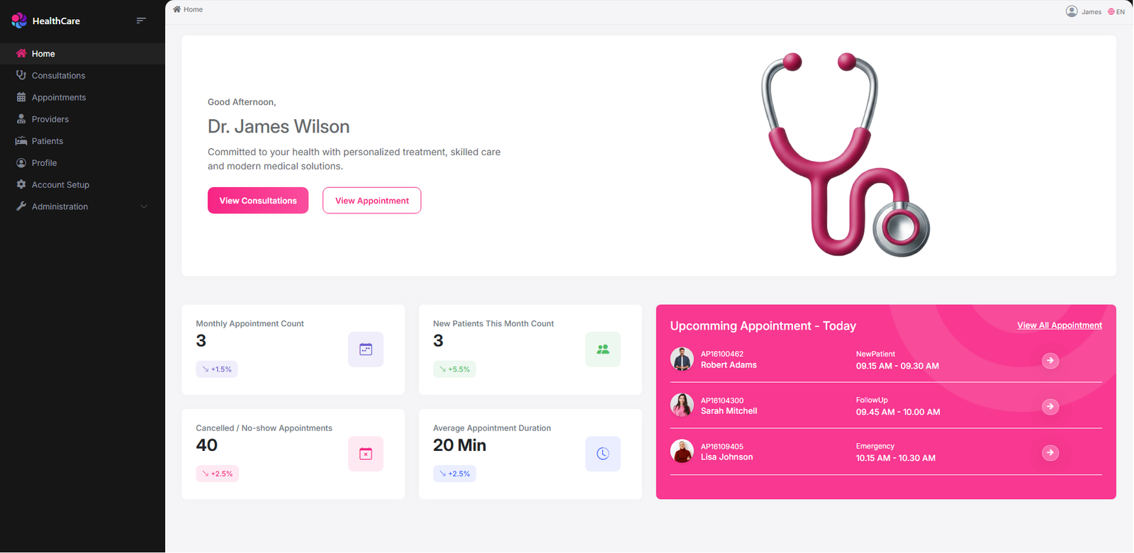 Healthcare Dashboard