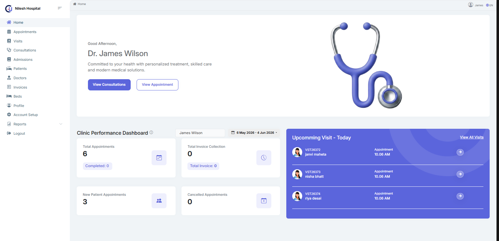 Healthcare Dashboard